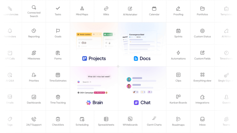 clickup nedir ne işe yarar