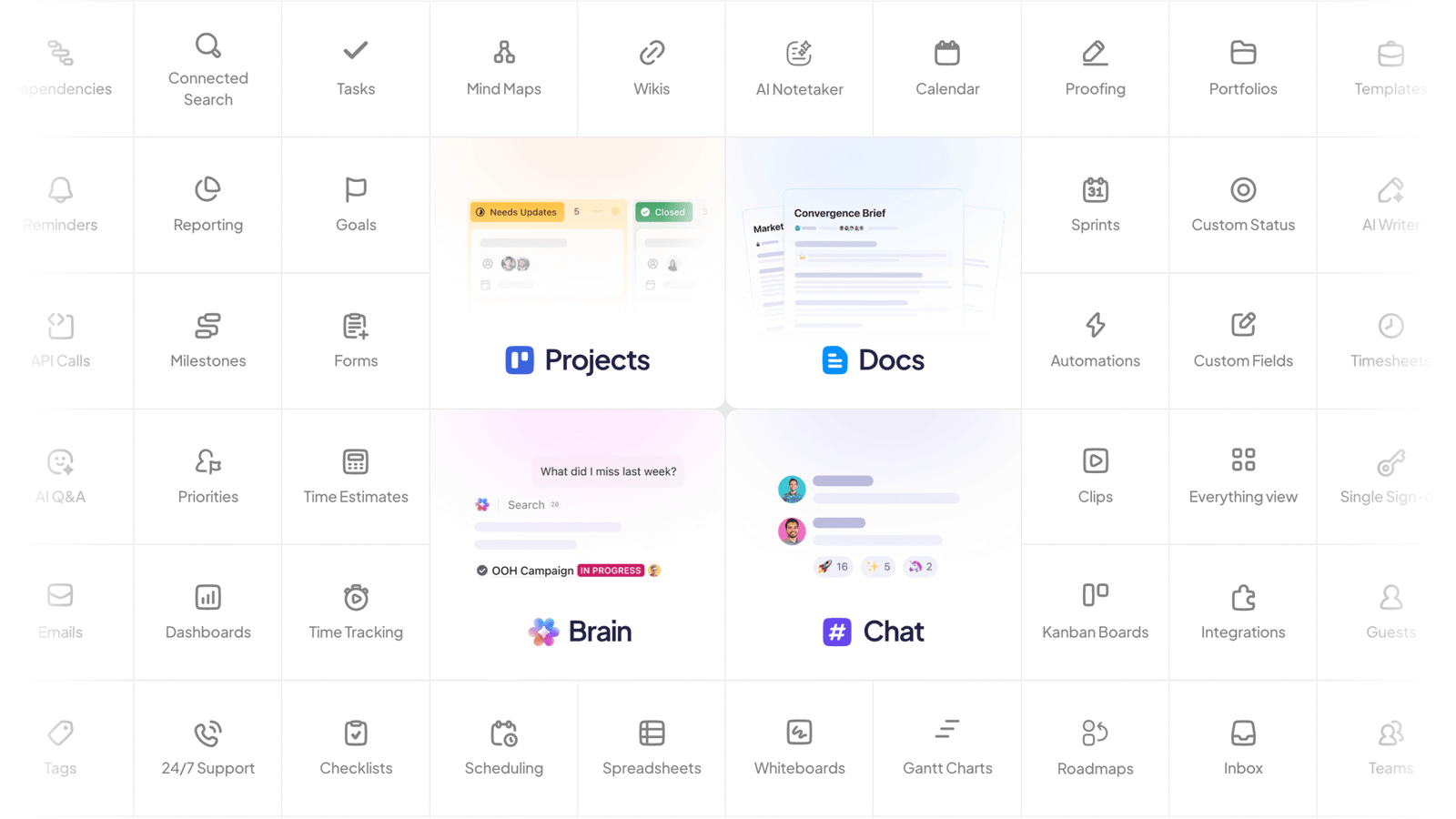clickup nedir ne işe yarar